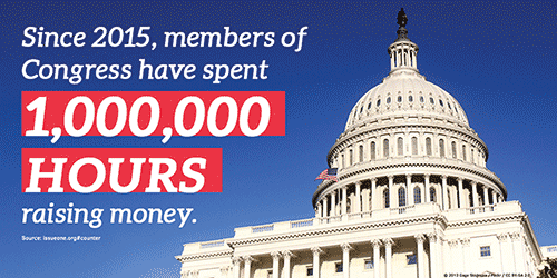 Since 2015, members of Congress have spent more than 1,000,000 hours raising money.