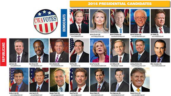 Who Would You Choose?