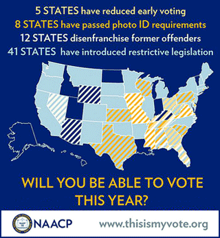 Voter ID laws and restrictions
