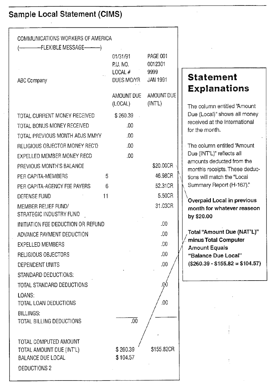 Sample Local Statement